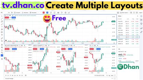 tv. dhan.co|How To Draw Charts On tv.dhan.co ️ Drawing Tools On tv.